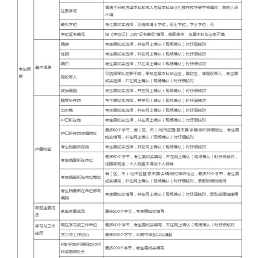 研招網考生信息功能今日開通 2025年預報名最全攻略，助你暢考統考無憂